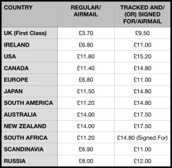 Queen: The European And UK Tour 1982 - Versandkosten